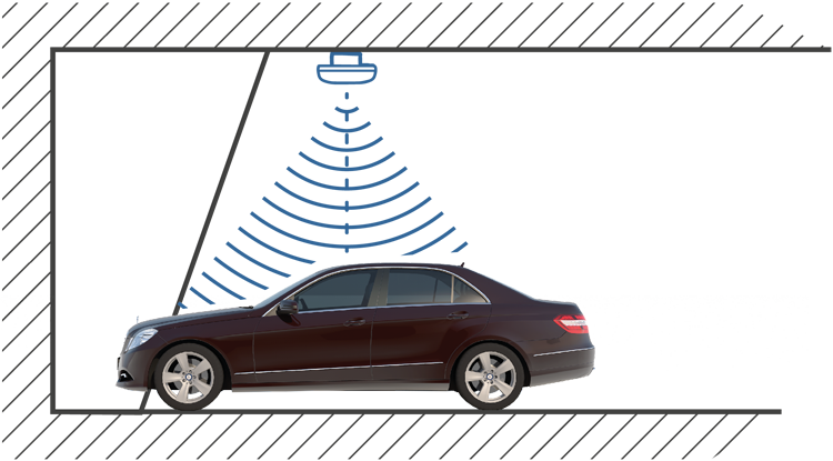 Schick Electronic - Détection et signalisation en milieu de place