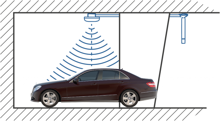 Schick Electronic - Signals before parking space + Sensor above the vehicle