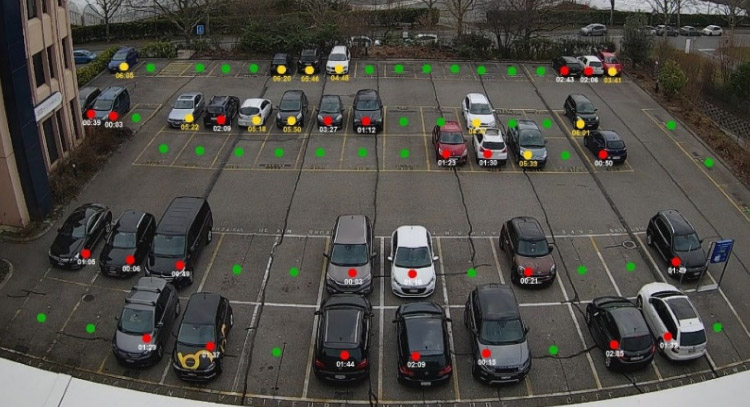 Camera-based outdoor Parking Guidance System